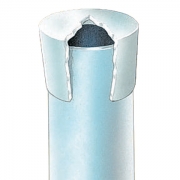 Round Ferrules